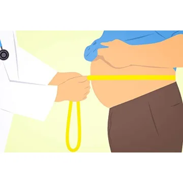 GDMINLO Soft Tape Measure - Dual Scale, 60-inch Vinyl Ruler