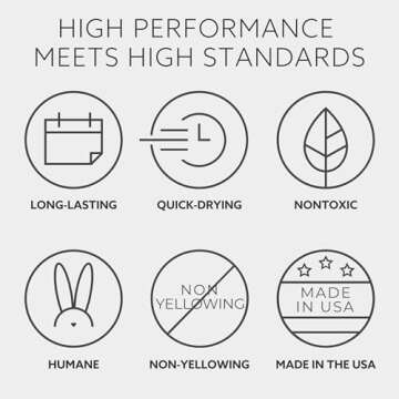 Dazzle Dry Nail Lacquer Carnival Coral - Quick-Dry Polish