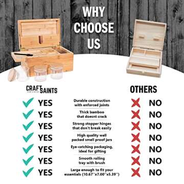 CraftSaints Bamboo Storage Box with Rolling Tray, Large Wooden Container Brush & 3 Airtight Jars, Im...