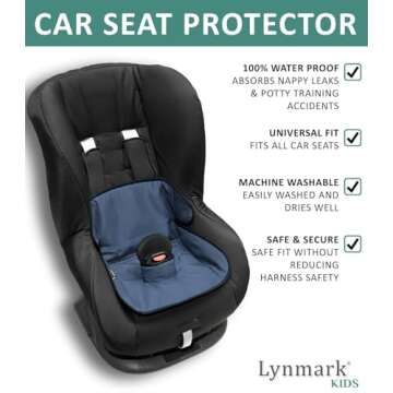 Piddle Pads - Ultimate Car Seat Protector for Potty Training, Waterproof & Easy to Clean!