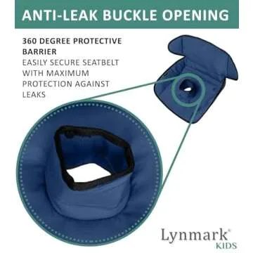 Piddle Pads for Potty Training - Car Seat Protector