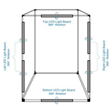 PULUZ Photo Studio Light Box Portable 200 X 120 X 80cm Light Tent LED 5500K Mini 240W Photography Studio Tent Kit with 1 Removable White Backdrop