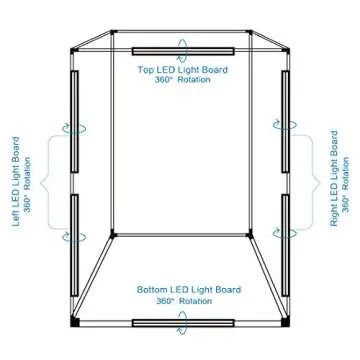 PULUZ Portable Photo Studio Light Box with LED Lighting