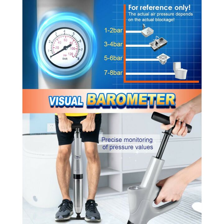 Air Drain Blaster Gun for Effective Clog Removal