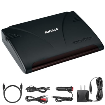 Simolio Dual Channels IR Transmitter with Optical Input