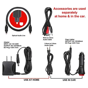 Simolio Dual Channels IR Transmitter with Optical Input