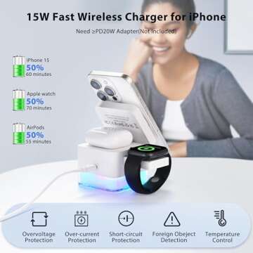 TACOSO Wireless-Charger|15W Charging-Station-Cube 3 in 1 Magnetic Charger for Apple Lamp Foldable Ch...