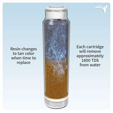 AQUATICLIFE Spot-Free Car Rinse Unit for All Vehicles