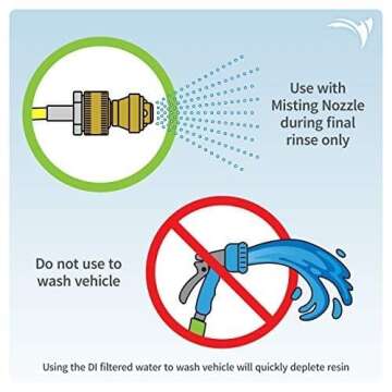 AQUATICLIFE Spot-Free Car Rinse Unit for All Vehicles