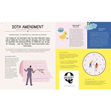 We The People: The United States Constitution Explored and Explained