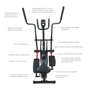 Body Rider 2-in-1 Elliptical Stationary Bike