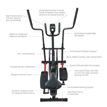 Body Rider 2-in-1 Elliptical Stationary Bike