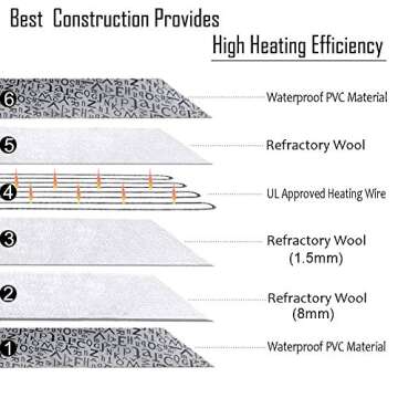 Pet Heating Pad for Cats Dogs with Timer Temperature Adjustable, Electric Heating Mat Indoor, Adjustable Warming Mat, Waterproof Heated Bed with Chew Resistant Steel Cord，Pet Heated Mat