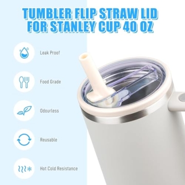 Tumbler Lid Replacement for Stanley Quencher - 2 Pack