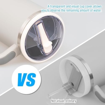 Tumbler Lid Replacement for Stanley Quencher - 2 Pack