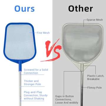 Adjustable Pool Skimmer Net with Telescopic Pole 23"-60"