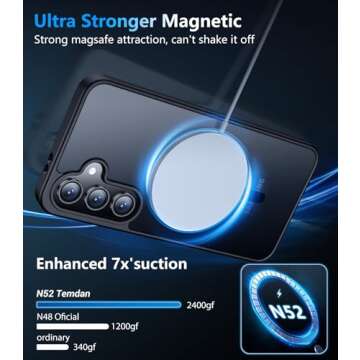 Temdan Magnetic for Samsung Galaxy S24 FE Case, with [Tempered Glass Screen Protector][Compatible wi...