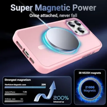 Newfuture iPhone 16 Pro Max Case with Military Protection