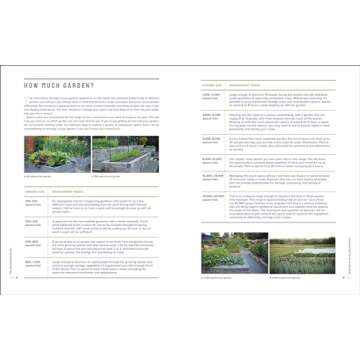 Grow More Food: A Vegetable Gardener's Guide to Getting the Biggest Harvest Possible from a Space of Any Size