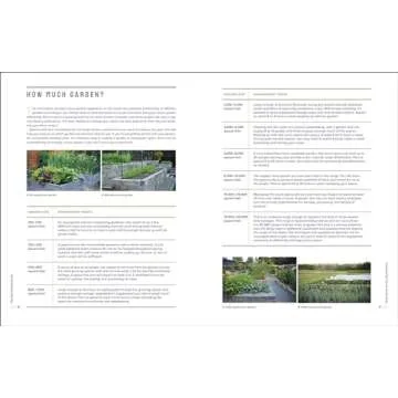 Grow More Food: A Vegetable Gardener's Guide to Getting the Biggest Harvest Possible from a Space of Any Size