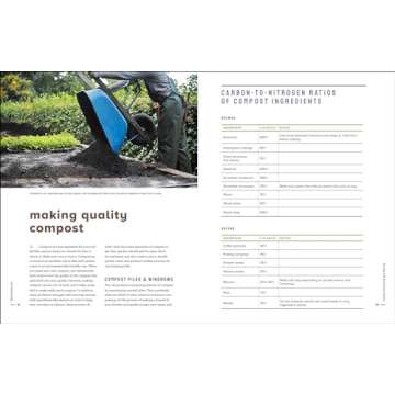 Grow More Food: A Vegetable Gardener's Guide to Getting the Biggest Harvest Possible from a Space of Any Size