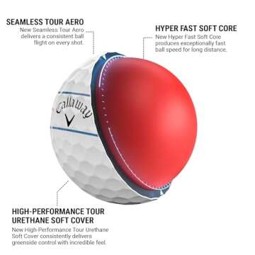 Callaway Golf Chrome Soft Golf Balls - Unmatched Performance, Control, and Distance