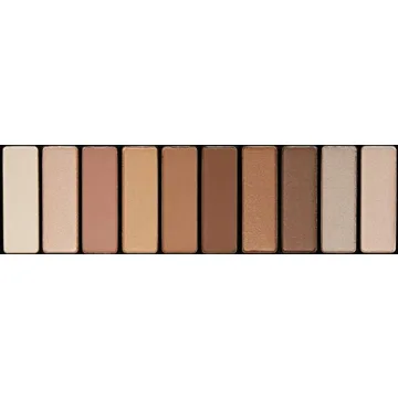 L’Oréal Paris Colour Riche La Palette Eyeshadow, Nude [111] 0.62 oz