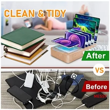 Fastest Multi-Device Charging Station for Home Office