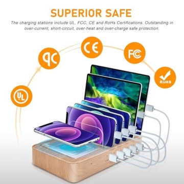 Fastest Multi-Device Charging Station for Home Office