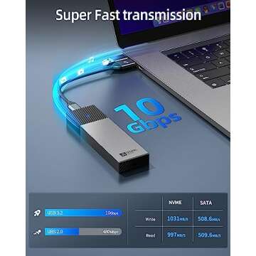 SAN ZANG MASTER M.2 NVMe/SATA SSD Enclosure, Tool-Less NVMe Enclosure 10Gbps USB3.2 Gen 2 M.2 Enclos...
