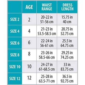 Little Adventures Astro Twirl Dress (X-Small Size 2) - Machine Washable Child Pretend Play and Party...