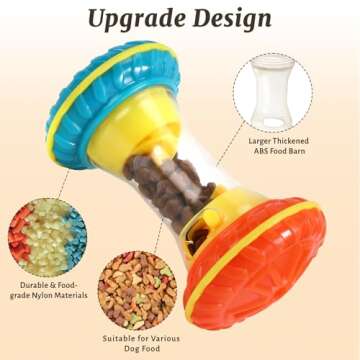 MateeyLife Treat Dispensing Dog Toys, Dog Treat Toy, Dog Enrichment Toys for Large Dogs, Interactive...