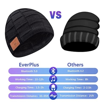 EverPlus Bluetooth Beanie for Men and Women Gifts