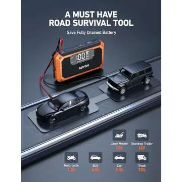 AstroAI Car Jump Starter, 2000A 12V 8-in-1 Battery Jump Starter, Up to 7.0L Gas & 4.0L Diesel Engines, Intuitive LED Screen, Quick Charge 3.0 Power Bank with Cigarette Adapter, Jumper Cable