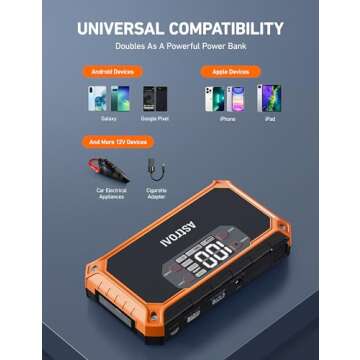 AstroAI Car Jump Starter, 2000A 12V 8-in-1 Battery Jump Starter, Up to 7.0L Gas & 4.0L Diesel Engines, Intuitive LED Screen, Quick Charge 3.0 Power Bank with Cigarette Adapter, Jumper Cable