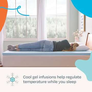 LINENSPA Memory Foam Mattress Topper - 2 Inch Gel Infused Memory Foam - Plush Feel - Cooling and Pre...