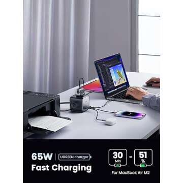 UGREEN 65W USB-C Charging Station with AC Outlet, Nexode 7-in-1 GaN Power Strip for Home, Office and Travel, with 3 AC, 2 USB C & 2 USB A, 6ft Extension Cord, for MacBook Pro, iPhone 16 Pro and More