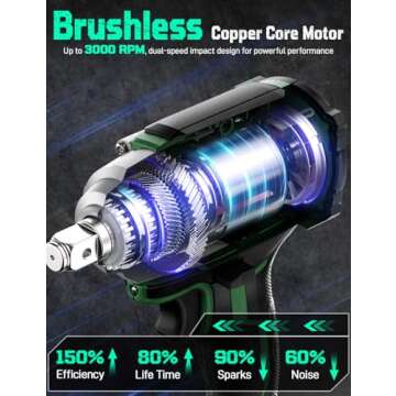 KIMO Cordless Impact Wrench, 550N.m/406ft-lbs, 7Sockets,3Inch Extension Bar, High Torque Impact Brus...