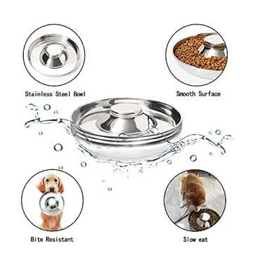 Thankspaw Puppy Bowls 2-Pack Durable Stainless Steel