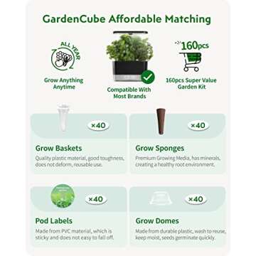 GardenCube 160pcs Hydroponic Pods Kit: Grow Anything Kit with 40 Grow Sponges, 40 Grow Baskets, 40 Grow Domes, 40 Pod Labels - Compatible with Hydroponics Supplies from All Brands