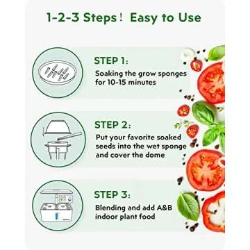 GardenCube 160pcs Hydroponic Pods Kit: Grow Anything Kit with 40 Grow Sponges, 40 Grow Baskets, 40 Grow Domes, 40 Pod Labels - Compatible with Hydroponics Supplies from All Brands