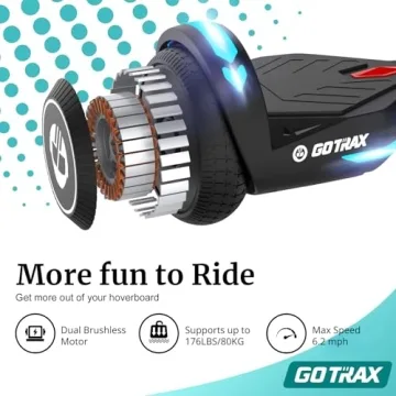 GOTRAX NOVA Hoverboard with LED Wheels & Self Balancing