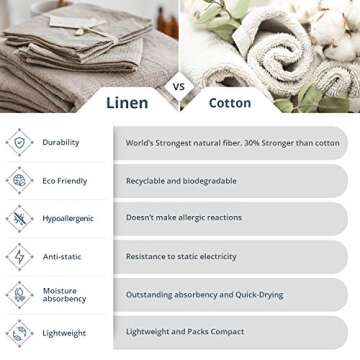 Pure 100% Linen Hand Towels - Set of 2 Linen Kitchen Towels Waffle Weave Natural Color - 13 x 29-inch Soft Lightweight Stone-Washed Linen Dish Towels - Quick-Dry Linen Tea Towel - Kitchen Linens