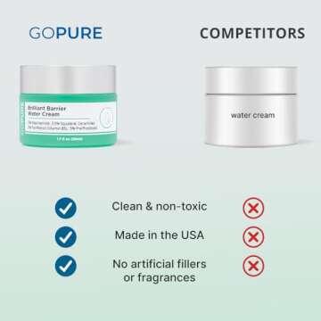 goPure Brilliant Barrier Water Cream - Hydrating Niacinamide Water Cream, Hydrating Sleeping Mask, Skin Barrier Support, Squalane and Ceramides for a Visibly Perfected and Moisturized Look - 1.7 Fl Oz