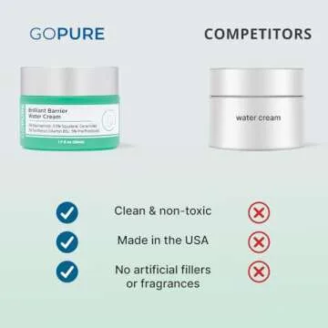 goPure Brilliant Barrier Water Cream - Hydrating Niacinamide Water Cream, Hydrating Sleeping Mask, Skin Barrier Support, Squalane and Ceramides for a Visibly Perfected and Moisturized Look - 1.7 Fl Oz