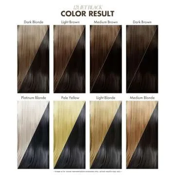 Adore Semi Permanent Hair Color - Vegan and Cruelty-Free Black Hair Dye - 4 Fl Oz - 121 Jet Black (Pack of 1)