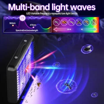 Powerful Electric Bug Zapper for Home and Outdoor Areas