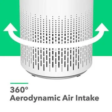 Vremi Premium True HEPA Air Purifier for Large Rooms - Removes 99.97% of Airborne Particles with H13, Activated Carbon and 3-Stage Filtration - Have A Great Air Day