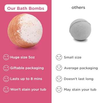 Valentines Bath Bombs for Kids with Surprise Heart Toys Inside (6 Pack) - Perfect Valentines Day Gifts for Kids & Women - Bubble Bath, USA Made, Kids Safe Ingredients, Fruity Scents by Two Sisters