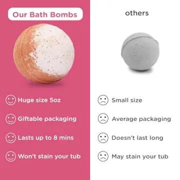 Valentines Bath Bombs for Kids with Surprises - 6 Pack